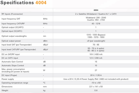 Optyczny nadajnik Johansson 4005 / RF 40 - 2400