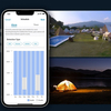 Kamera solarna LTE Reolink Go PT Ultra 4K szara
