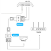LAN-Netzwerkkabel-Kombinierer RJ45 SP-LC11
