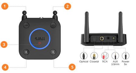B06 Sender Bluetooth 5 1Mii aptX 50m