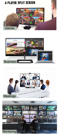 Spacetronik SPH-MV41PIP-Q3 HDMI 4/1 Multibetrachter