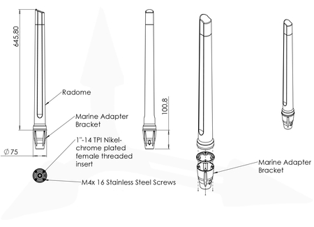 Antena 4w1 5G/LTE MIMO4x4 Poynting OMNI-414