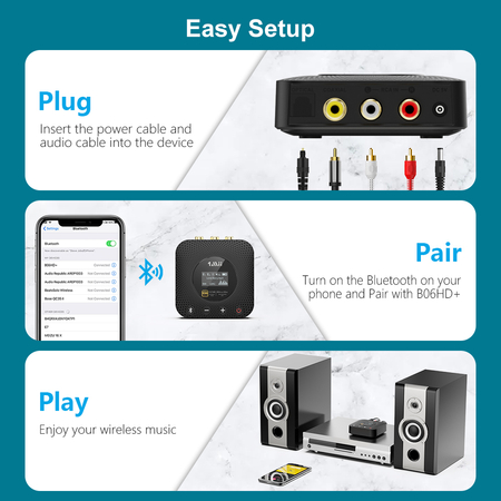 B06HDPLUS Bluetooth 5.1 LDAC Audio-Empfänger