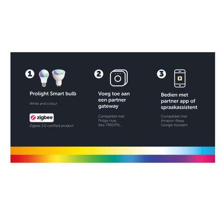 RGB WiFi GU10 Tuya Laxihub intelligente Glühbirne x2