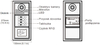 Wideodomofon dwurodzinny Spacetronik DiO SPD-DS812 NFC