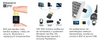 B10 Bluetooth Audio-Sender 5.0 USB 1Mii aptX 20m