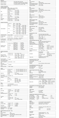 Arbitralny generator przebiegów 1CH 1 µHz – 5 MHz 10W PeakTech 4120A - zdjęcie 2