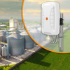 Panel-Antenne Poynting XPOL-24-V1-02 4x4 4x Steckplatz N