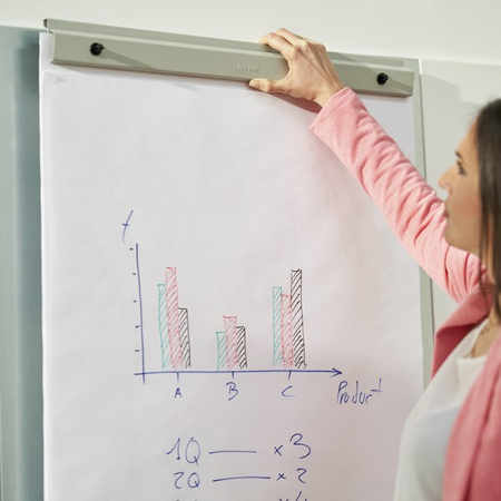 Uchwyt do bloku papieru na tablicę + 20 arkuszy papieru 70gr