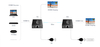 Spacetronik SPH-HLC6IR3 4K60 HDMI zu LAN Konverter