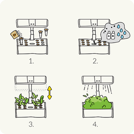 Inteligentna doniczka 10l SMART Garden zielona z ekranem LCD na ulubione rośliny przez cały rok Spacetronik SPGC20