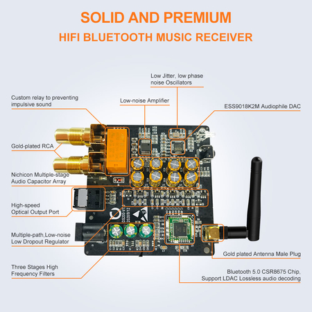 DS200 Pro DAC Audiowandler mit BT-Empfänger
