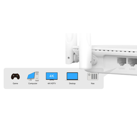 Router WIFI 5G + 2.4G AC 1200 Porty Gigabit WR1300H