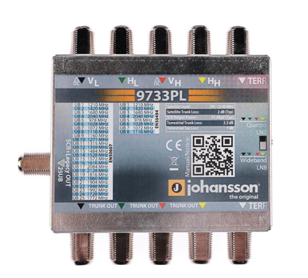Johansson Unicable II Multischalter 9733PL - 5/1 v2