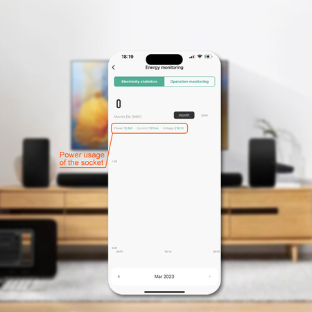 Inteligentne gniazdko zasilania Wi-Fi LDNIO SEW1080