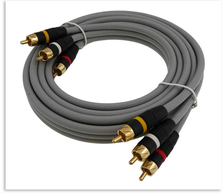 Component YUV 3xRCA-3xRCA 5m