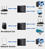 RJ45 1 auf 2 Netzwerkverteiler SP-LC22