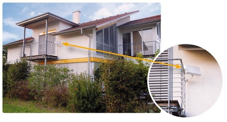 Selfsat H30D+ antena płaska - z LNB Single Outlet A+