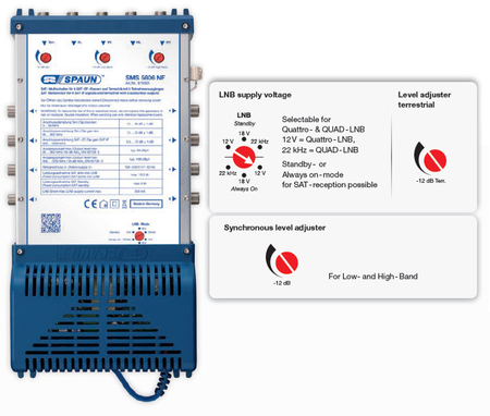 Multiswitch Spaun 5/16 SMS 51606 NF Premium