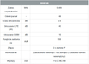 Filtr LTE / 4G / 5G Johansson 6024C48 5-694 MHz