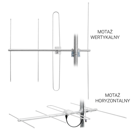 DVB-T-Antenne Spacetronik EOS VHF pol. H/V weiß - zdjęcie 2
