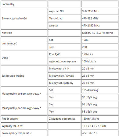 NET Klasse Multischalter EMP-Centauri MS5/6NEU-4 PA12 - zdjęcie 2