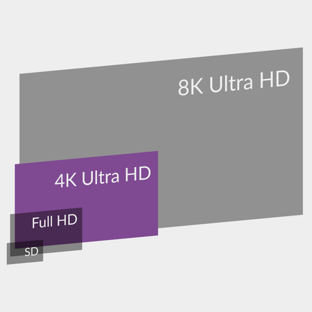 Spacetronik KDH-SPA002 02 DP HDMI 4K 60Hz Adapter