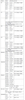 Multimetr cyfrowy PeakTech 3349 10A 600V dioda pomiarowa latarka
