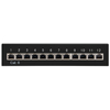 Patchpanel STP CAT 6 Geschirmt 12-fach Goobay