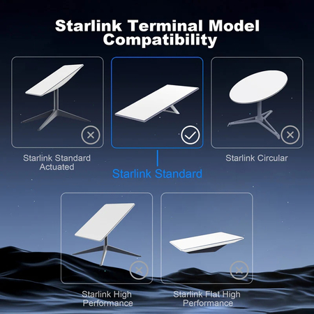 Spacetronik SSK3 kabel LAN Starlink Gen3 23m