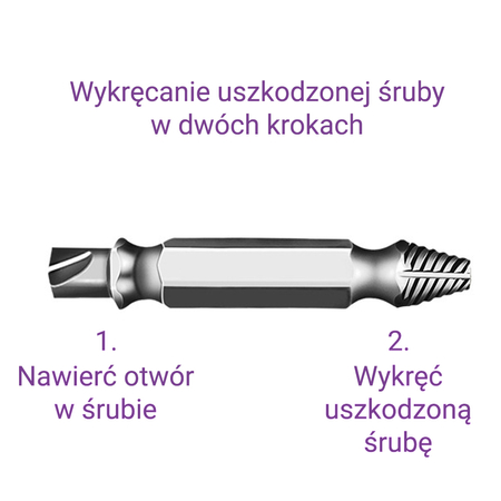 Zestaw do wykręcania uszkodzonych śrub  SPM-T07
