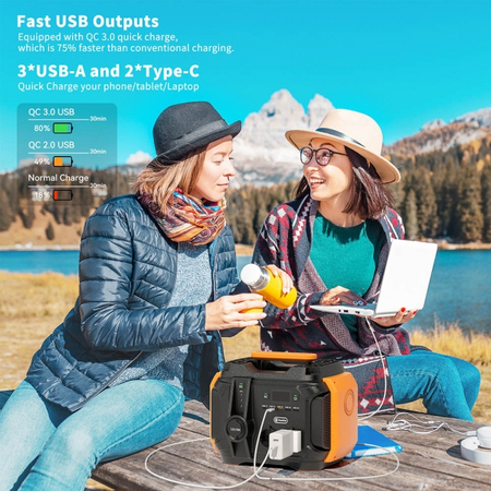 FlashFish Energiebank A501 1000W 540Wh 150000mAh