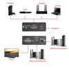 Extractor HDMI na HDMI + Audio optyczne SPDIF Jack 3.5 Spacetronik SPH-AE02