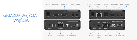 HDMI-zu-LAN-Signalwandler SPH-676C IPCOLOR RX