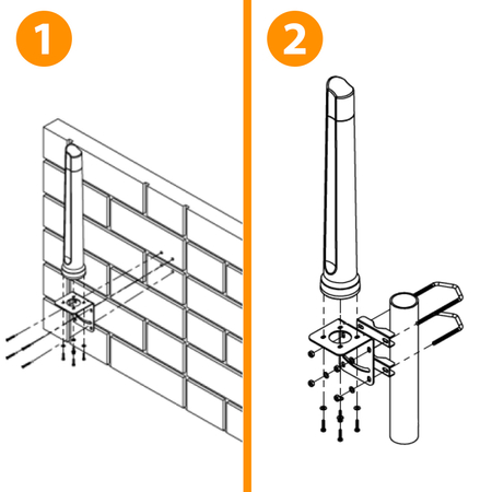 Antena WiFi 2.4/5GHz SISO Poynting OMNI-296