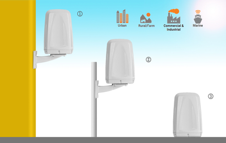 Antena 5w1 CPE 5G/WiFi/GPS MIMO2x2 Poynting EPNT-4