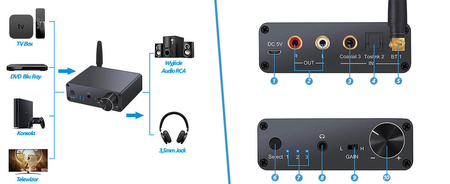 Konwerter DAC Bluetooth Audio Digital na Analog R/L lub Jack 3,5mm Spacetronik SP-HDC12