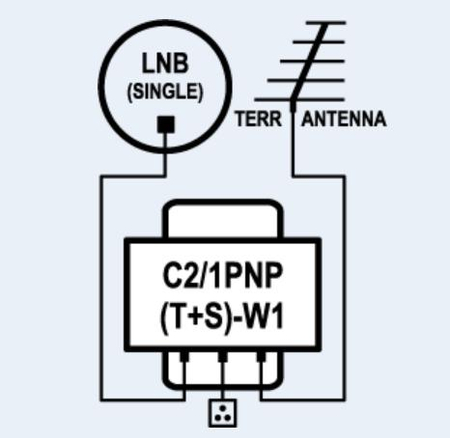 Sumator zewnętrzny sygnału SAT+DVB-T2 Spacetronik 2/1 C0201