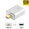 Adapter wtyk mini DisplayPort - gniazdo HDMI 4K SPMD-H02