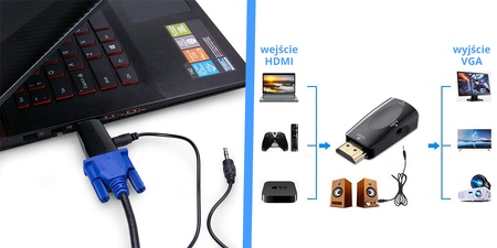 HDMI zu VGA + Audio-Konverter SPH-VA03