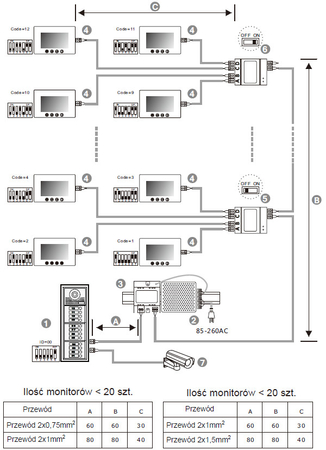 Spacetronik SPD-DS811 Video-Türsprechanlage