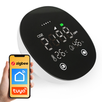 Tuya || ZigBee