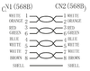 Kabel LAN Patch Cord CAT 6A S/FTP czerwony 2m