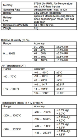 PeakTech 5180 Feuchte-Temperatur-Logger - zdjęcie 2
