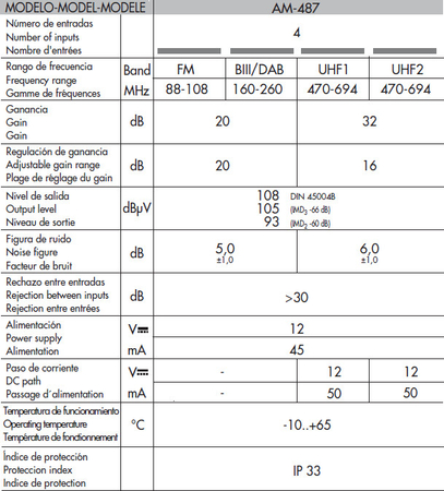Alcad Wzmacniacz Masztowy AM-487 12V 32dB 2xUHF+VHF/BIII+FM LTE700 - zdjęcie 2