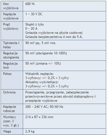 Zasilacz laboratoryjny 600W 30V 20A PeakTech 6155 - zdjęcie 2