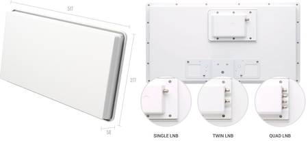 Selfsat H30D+ antena płaska - z LNB Single Outlet A+