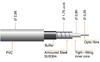 Invacom optisches Kabel mit FC/PC Steckern 200m