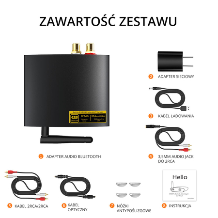 DS400 Odbiornik Audio konwerter dźwięku USB DAC Lavaudio