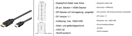 Display Port - HDMI Kabel Goobay Gold - 5m